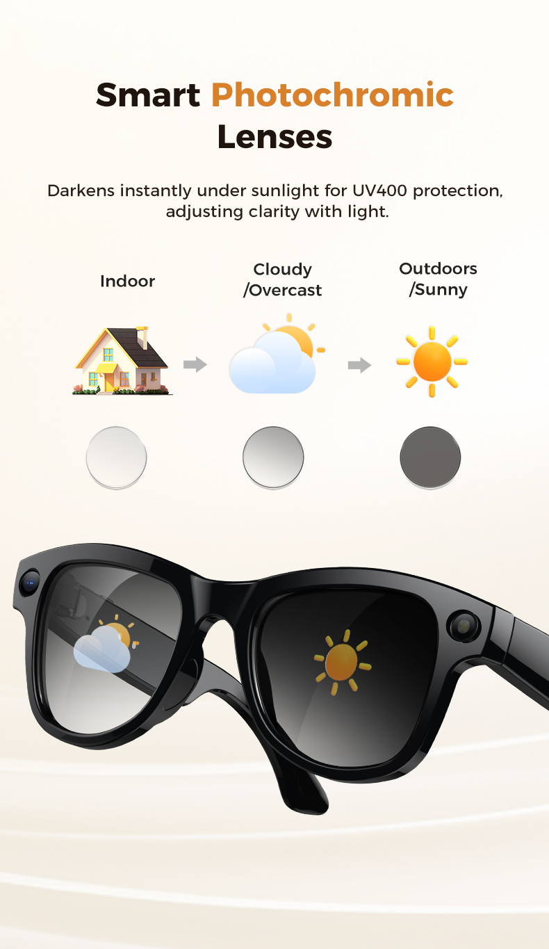 Ai smart glasses
